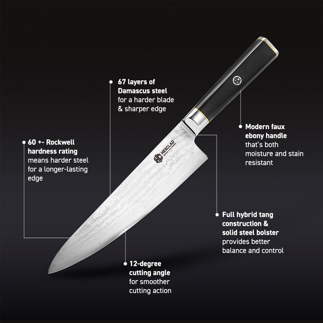 Master Series Damascus Steel Knife Set. 6-pc - Image 2